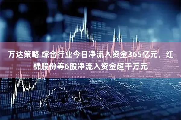 万达策略 综合行业今日净流入资金365亿元，红棉股份等6股净流入资金超千万元
